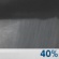 Chance Showers. Chance for Measurable Precipitation 40%
