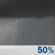 Scattered Showers. Chance for Measurable Precipitation 50%