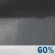 Showers Likely. Chance for Measurable Precipitation 60%