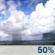 This Afternoon: A 50 percent chance of showers and thunderstorms, mainly before 3pm.  Mostly cloudy early, then becoming sunny, with a high near 59. West southwest wind 16 to 18 mph, with gusts as high as 28 mph. 
