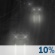 Saturday Night: A 10 percent chance of rain before 7pm.  Partly cloudy, with a low around 51. North northeast wind 3 to 5 mph. 