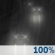 Tonight: Rain.  Low around 52. Southwest wind 5 to 8 mph.  Chance of precipitation is 100%. New precipitation amounts between a quarter and half of an inch possible. 