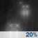 Saturday Night: A 20 percent chance of rain before 8pm.  Mostly cloudy, then gradually becoming mostly clear, with a low around 52. Northeast wind around 5 mph becoming calm  in the evening. 