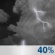 Tonight: Showers and thunderstorms likely, then showers after 4am. Some of the storms could produce small hail and gusty winds.  Low around 39. West wind 6 to 8 mph becoming south southwest in the evening.  Chance of precipitation is 80%. New precipitation amounts of less than a tenth of an inch, except higher amounts possible in thunderstorms. 